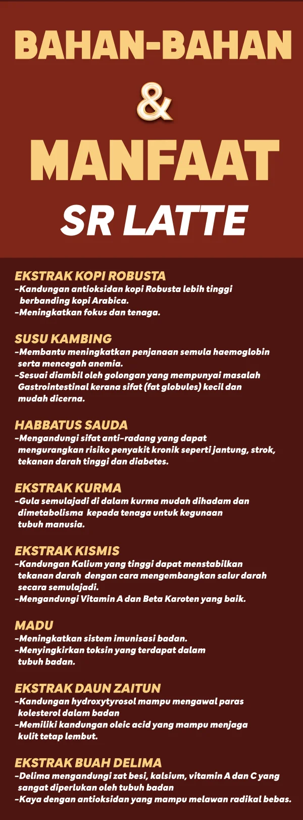 03 Bahan Manfaat