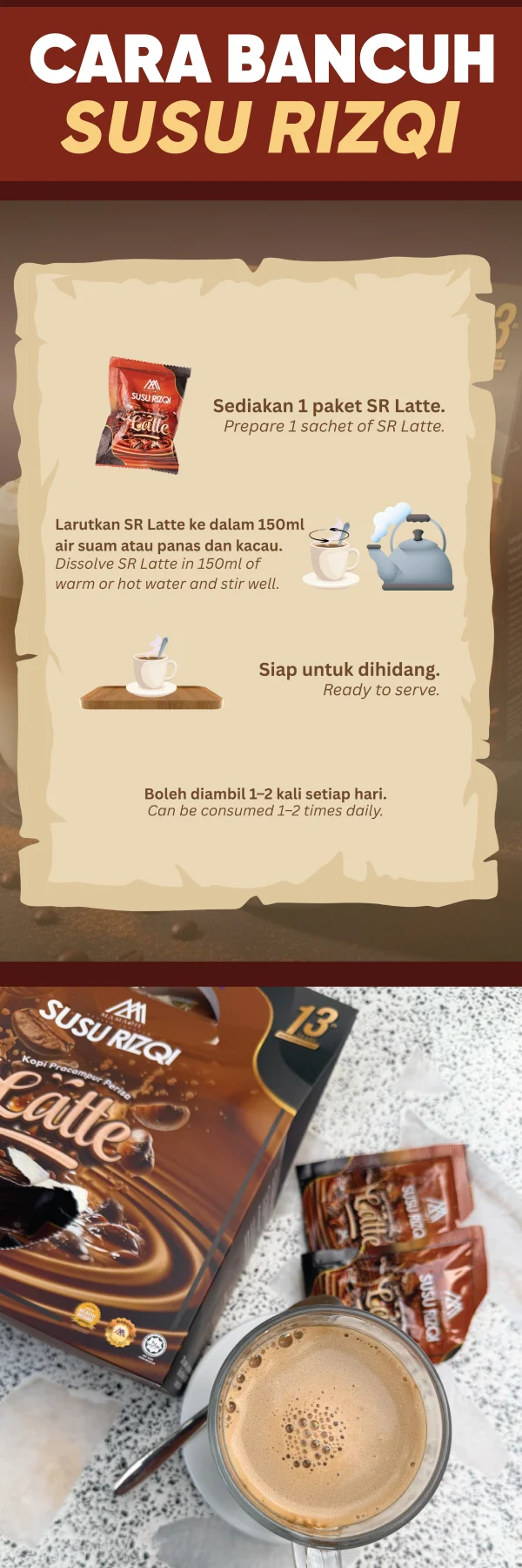 24 Cara Bancuh